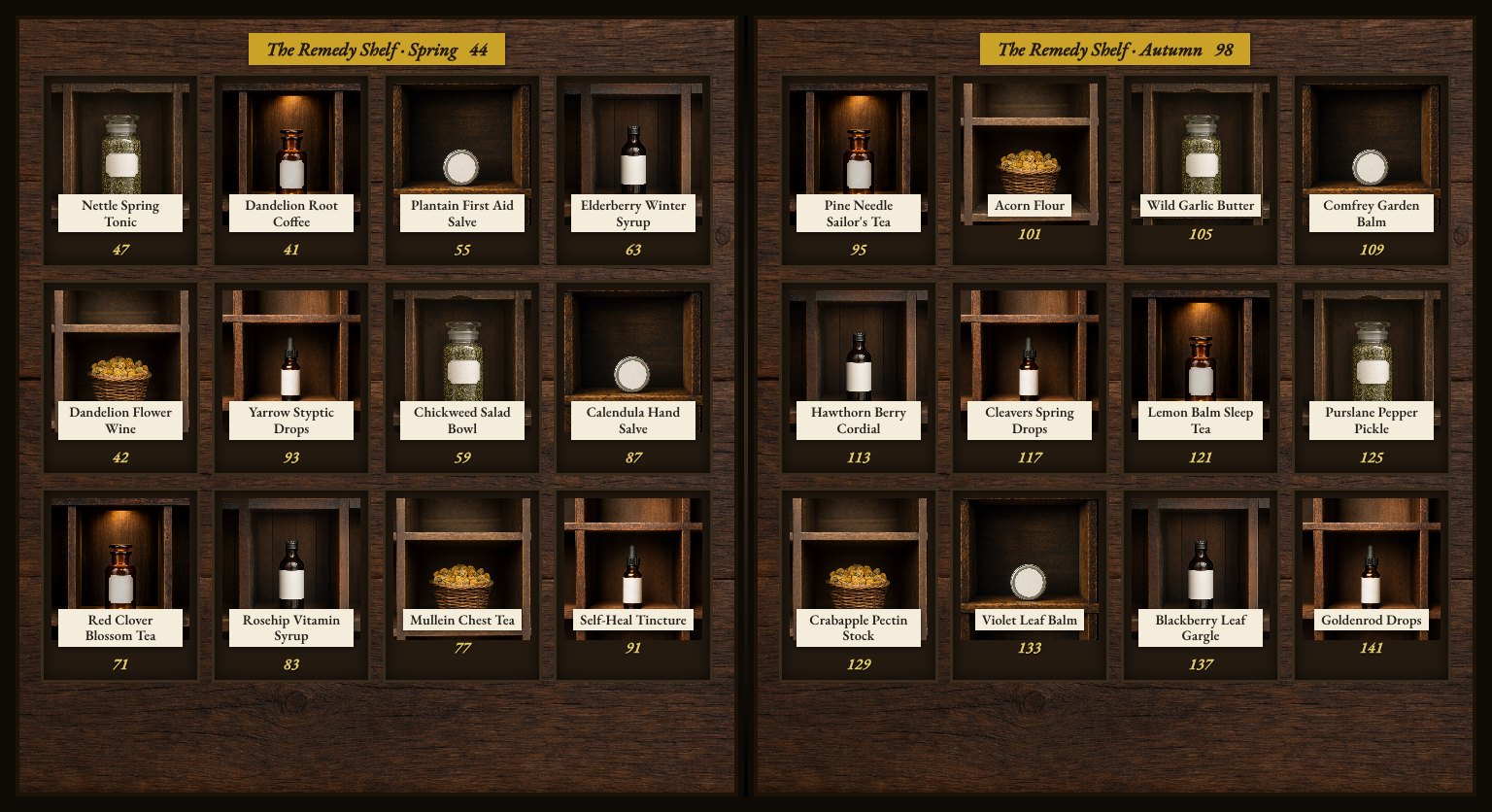 The remedy shelf spreads from inside the book